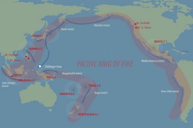 Ring of Fire Ring of Fire
